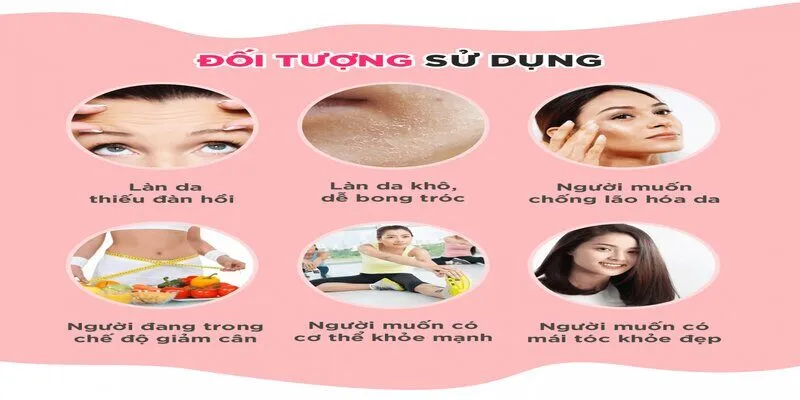 Đối tượng sử dụng collagen để làm đẹp