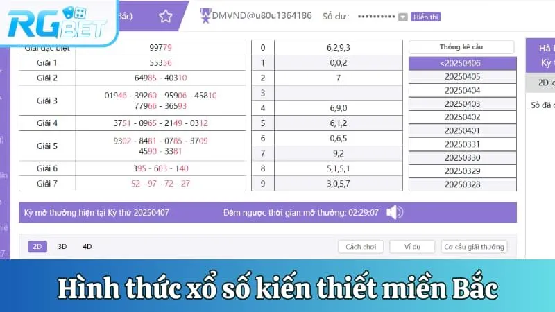 Giới thiệu hình thức xổ số kiến thiết miền Bắc
