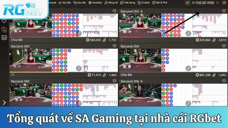 Tổng quát về SA Gaming tại nhà cái RGbet